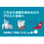 塗装事業らくらくスタート