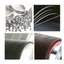 Kanai Important Industrial Co., Ltd. Product Catalog