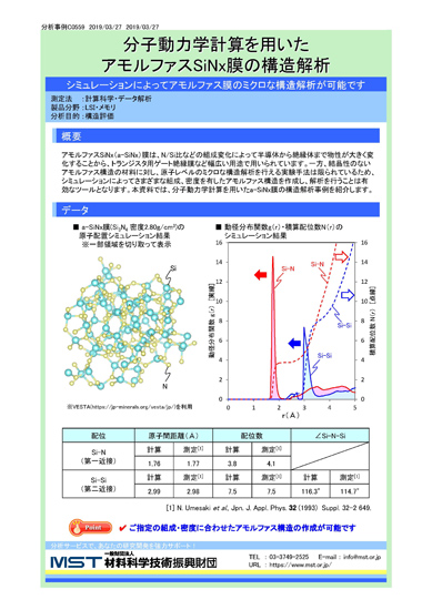 【分析事例】分子動力学計算を用いたアモルファスSiNx膜構造解析