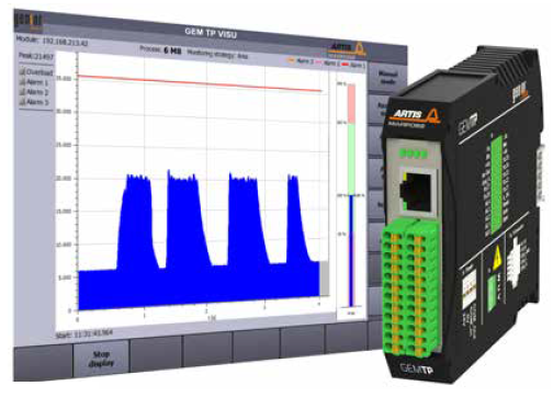 工具およびプロセスモニタリング用電力計測モジュール『GEMTP』