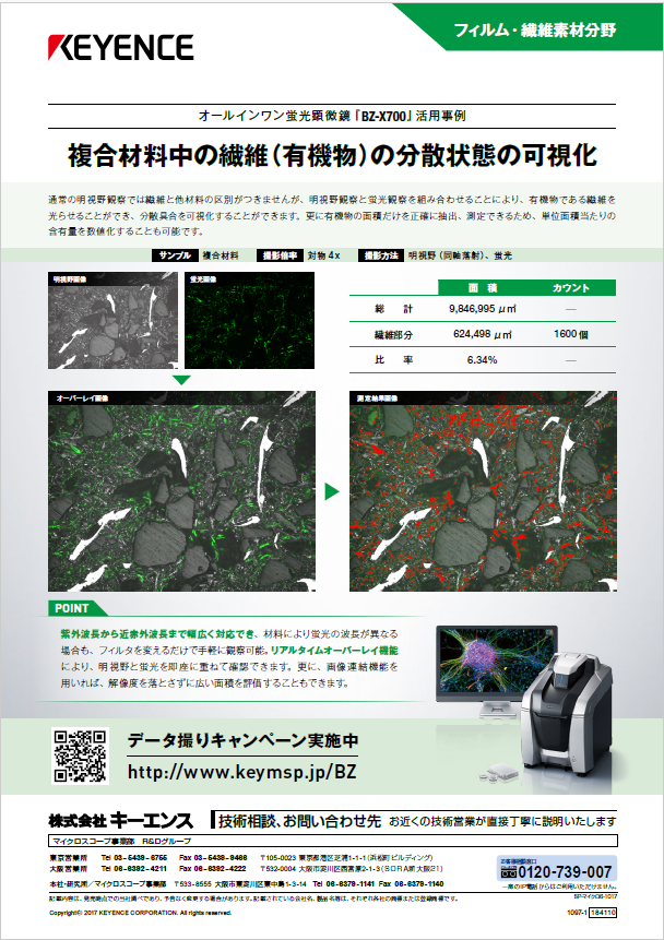 Ken.プロフ必読！ KeePer技研株式会社 - KeePer Proshop Blog
