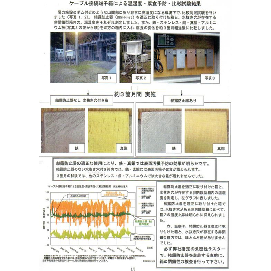 【導入試験資料】結露防止器　.JPG