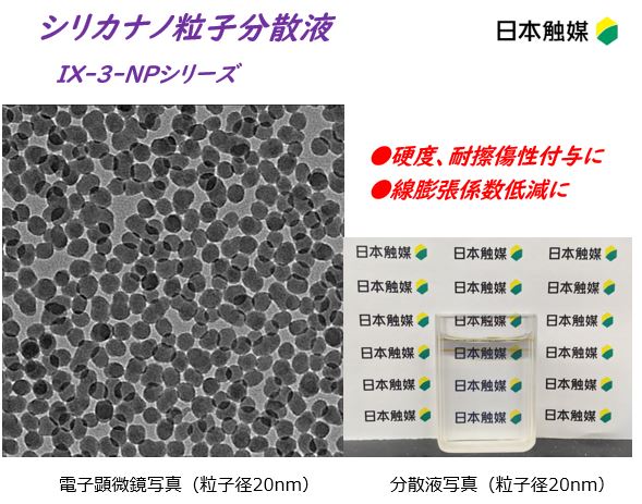 粒子法 USP<1788>Subvisible Particulate Matterの変更
