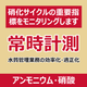 P_アンモニウム・硝酸.png