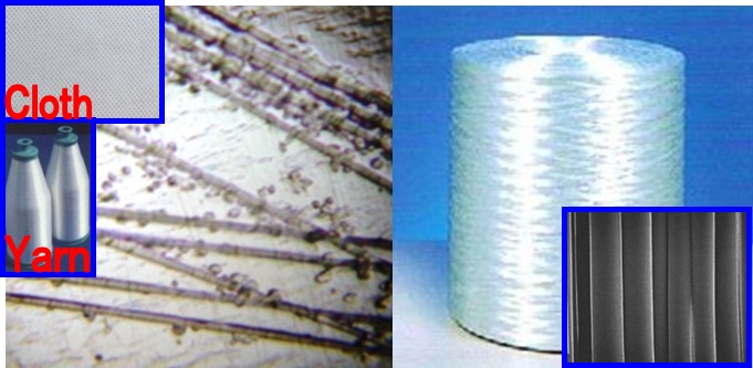 ガラス繊維・副原料