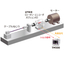 回転トルクメータUTMII　ねじり試験機応用例