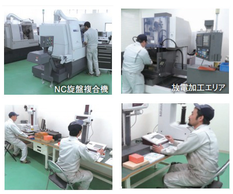 医療製品の受託加工・OEM