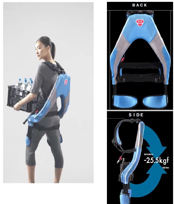 腰から人生を軽くする『マッスルスーツEvery』