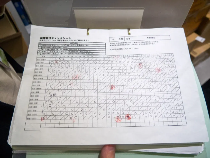 【カミナシ レポートの導入事例】株式会社イオンファンタジー