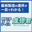 基板製造進捗が一目で把握！基盤工程追跡サービス「進捗くん」