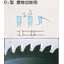 【Basic Information on Cutting Blades】Blade Type D4