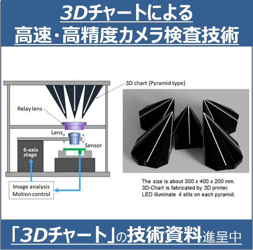 【技術資料進呈】3Dチャートによる高速・高精度カメラ検査技術