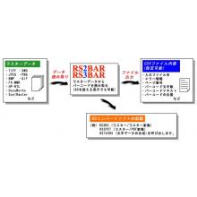 カーネルコンピュータシステム バーコード認識 RS3BAR