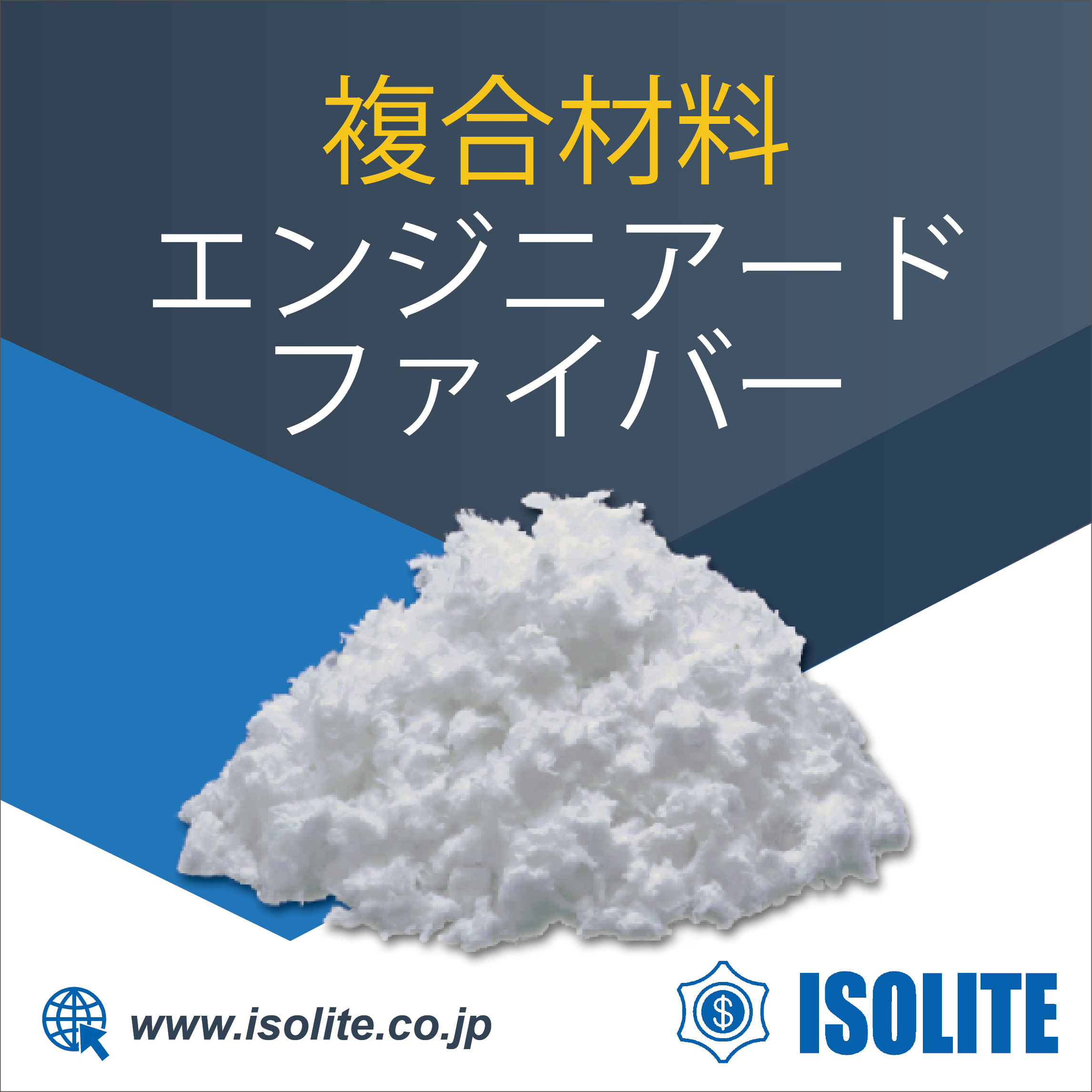 エンジニアードファイバー 素材原料の特性を向上させる無機繊維製品