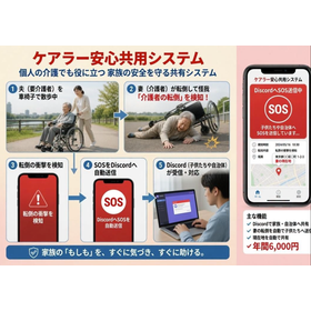 スマート＊ケアラー安心共有システム