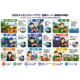 SOS messengerアプリ