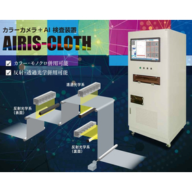 カラーインライン検査装置『AIRIS CLOTH』