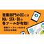 営業部門のDXにはMA、SFA、BIの各ツールが有効！
