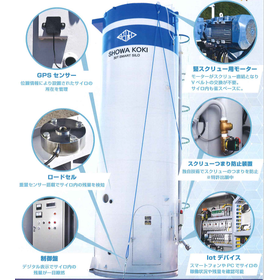 IoT-enabled powder storage and visualization of silos: "Mobile Smart Silo"