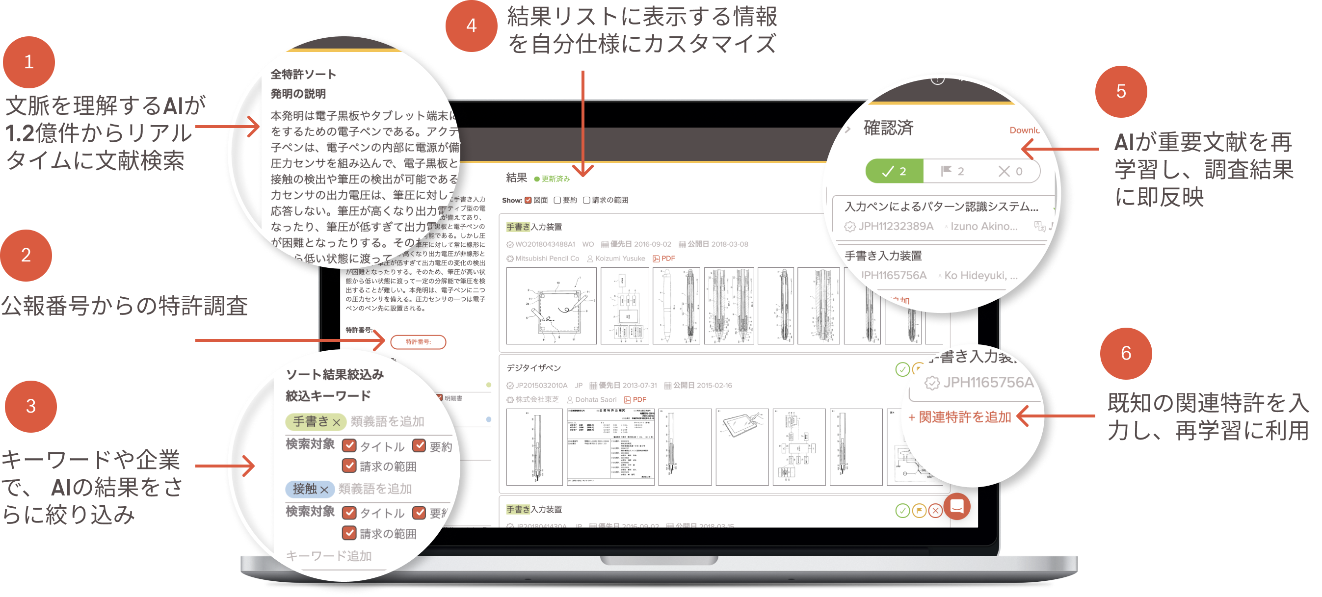 AI特許調査プラットフォーム「Amplified」