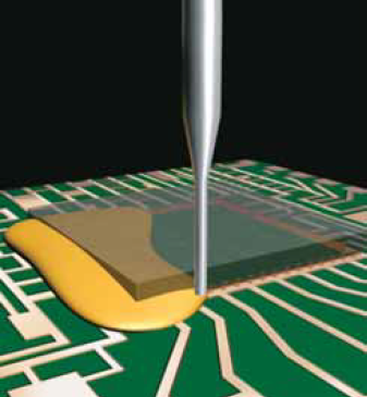 チップコート『フリップチップ用アンダーフィル剤』