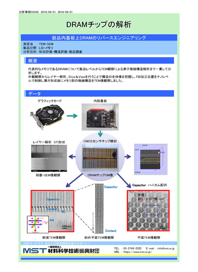 【分析事例】DRAMチップのTEM・SEMによる構造解析