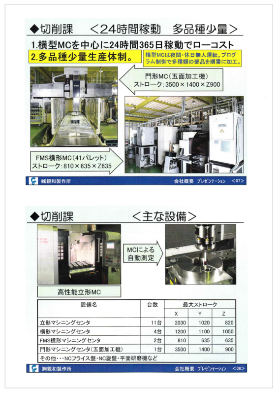 【資料】各種金属加工技術