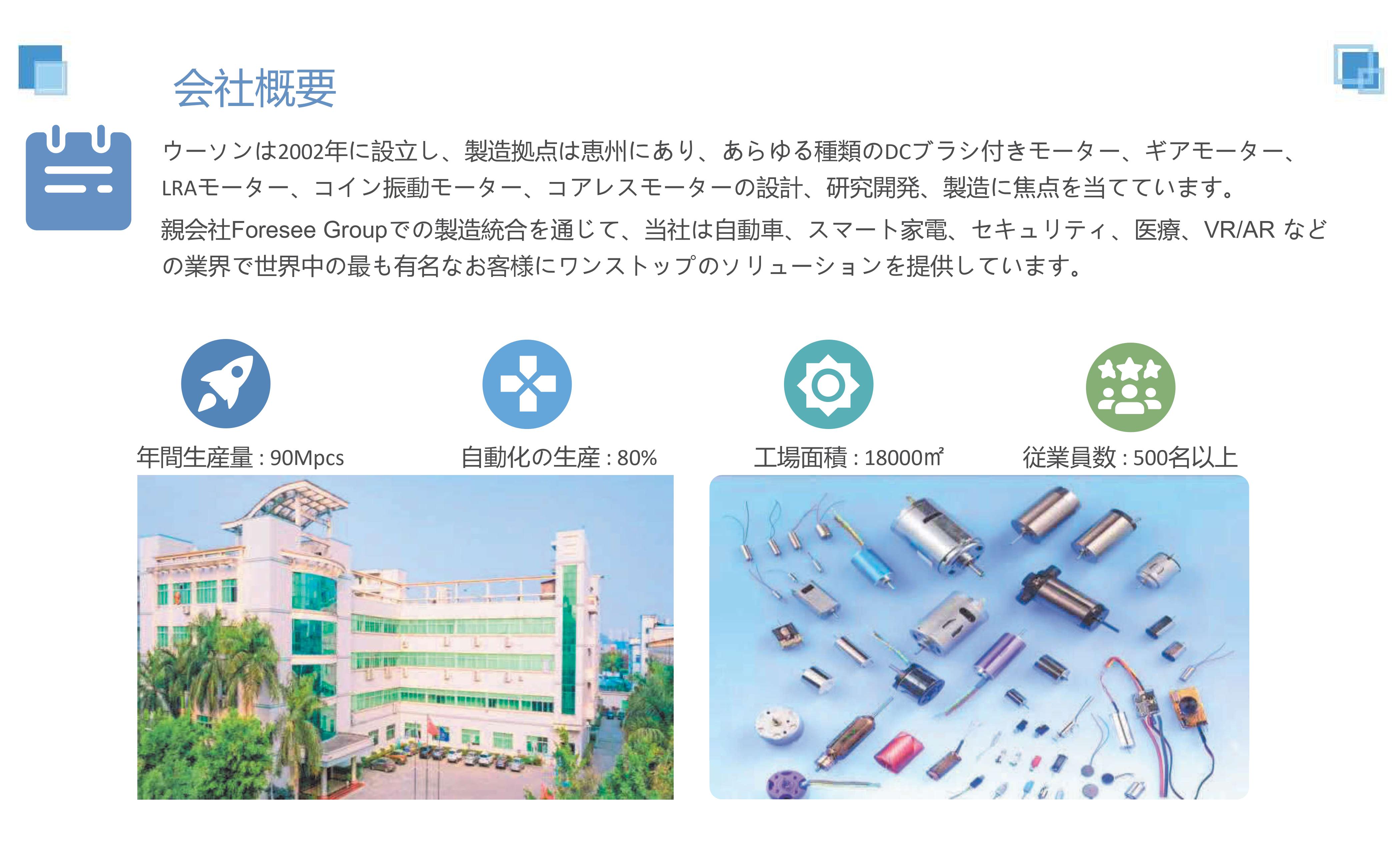 Woosung DCモータ紹介