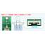 Support services for promoting carbon neutrality through analytical technology.
