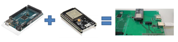 【開発事例】オープンソースハードウェアのカスタマイズ
