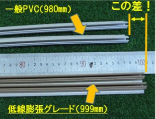 『SANPLA 低線膨張グレード』