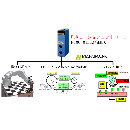 ?半導体製造装置 画像.png