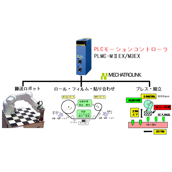?半導体製造装置 画像.png