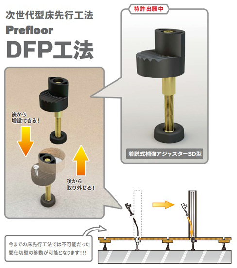 次世代型床先行工法『DFP工法』