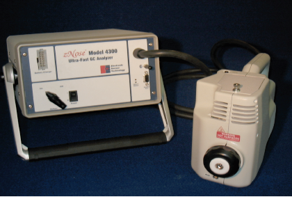 ハンドヘルド型高速分析システム EST Model 4300