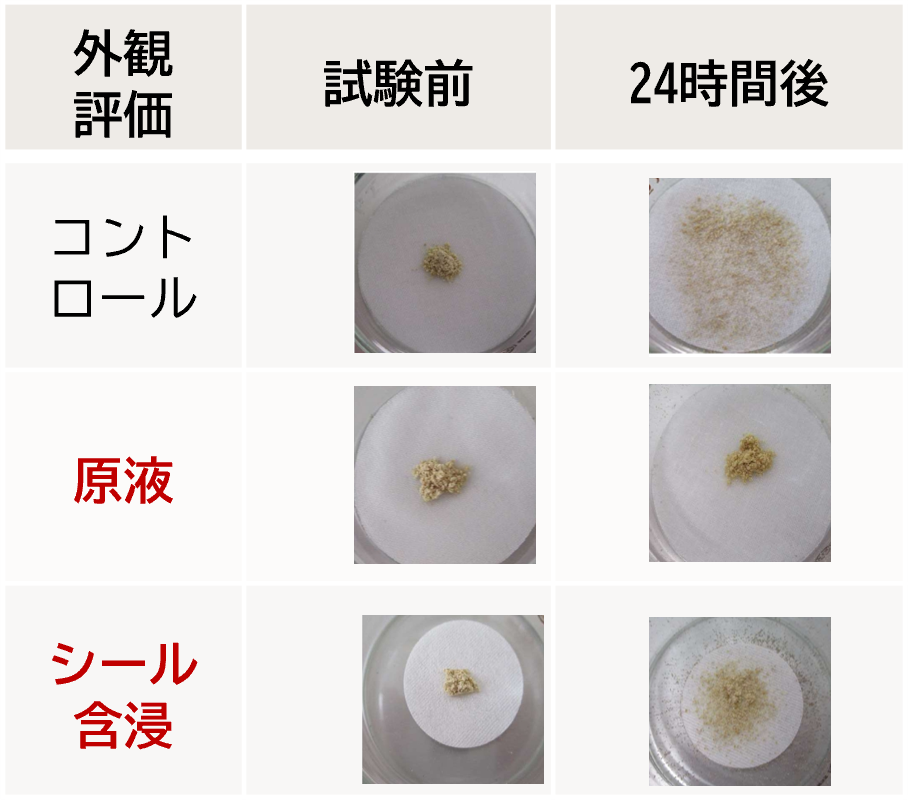 防ダニ・防蚊シールや防ダニ・防蚊カードが作れます。原料販売も可