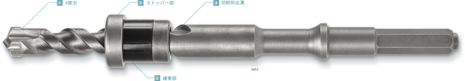 ホークストッパードリル