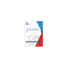 [Research Report] Global Market for...