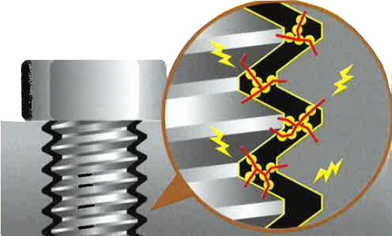 『EL-S加工（特殊樹脂＋導電フィラー）』