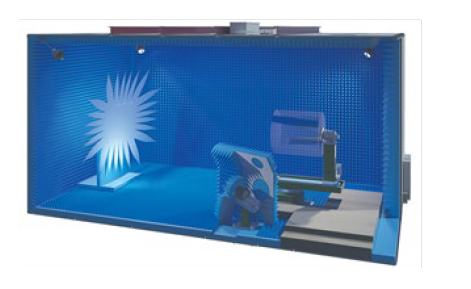 5700 SERIES SELECTION GUIDE