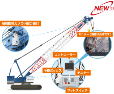 クレーンカメラ　ブームカメラ　吊り荷監視カメラ 吊荷監視カメラ『HEC-981』 レンタル | レックス - Powered by