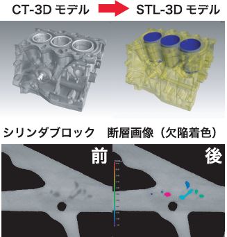 高エネルギーX線CT　受託分析サービス