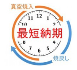 それぞれの特徴と留意点を踏まえて【その他、各熱処理、表面処理】