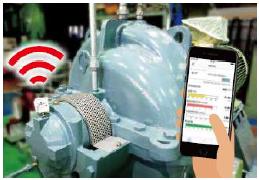 急な機械のトラブルに！予知保全IoTのご紹介