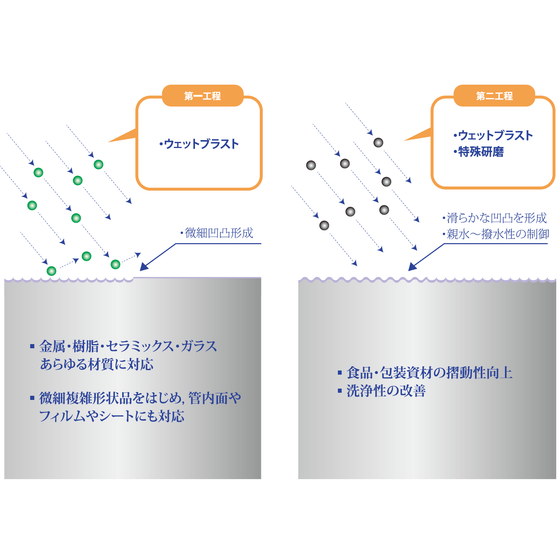 スクリーンショット 2022-05-13 8.56.17.png