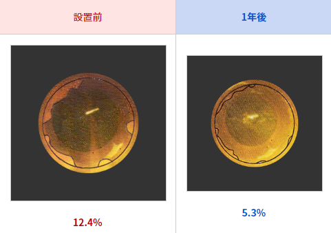 【NMRパイプテクター検証実績】GSKビル
