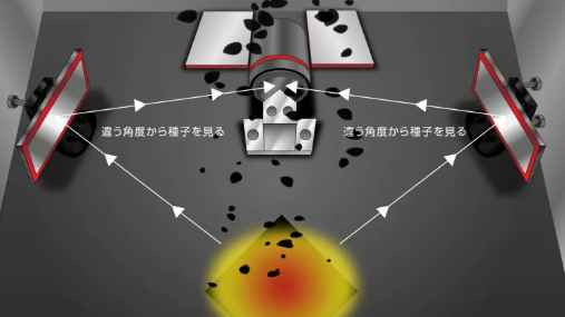 AI搭載CMOSラインスキャンカメラ式パーツカウンター