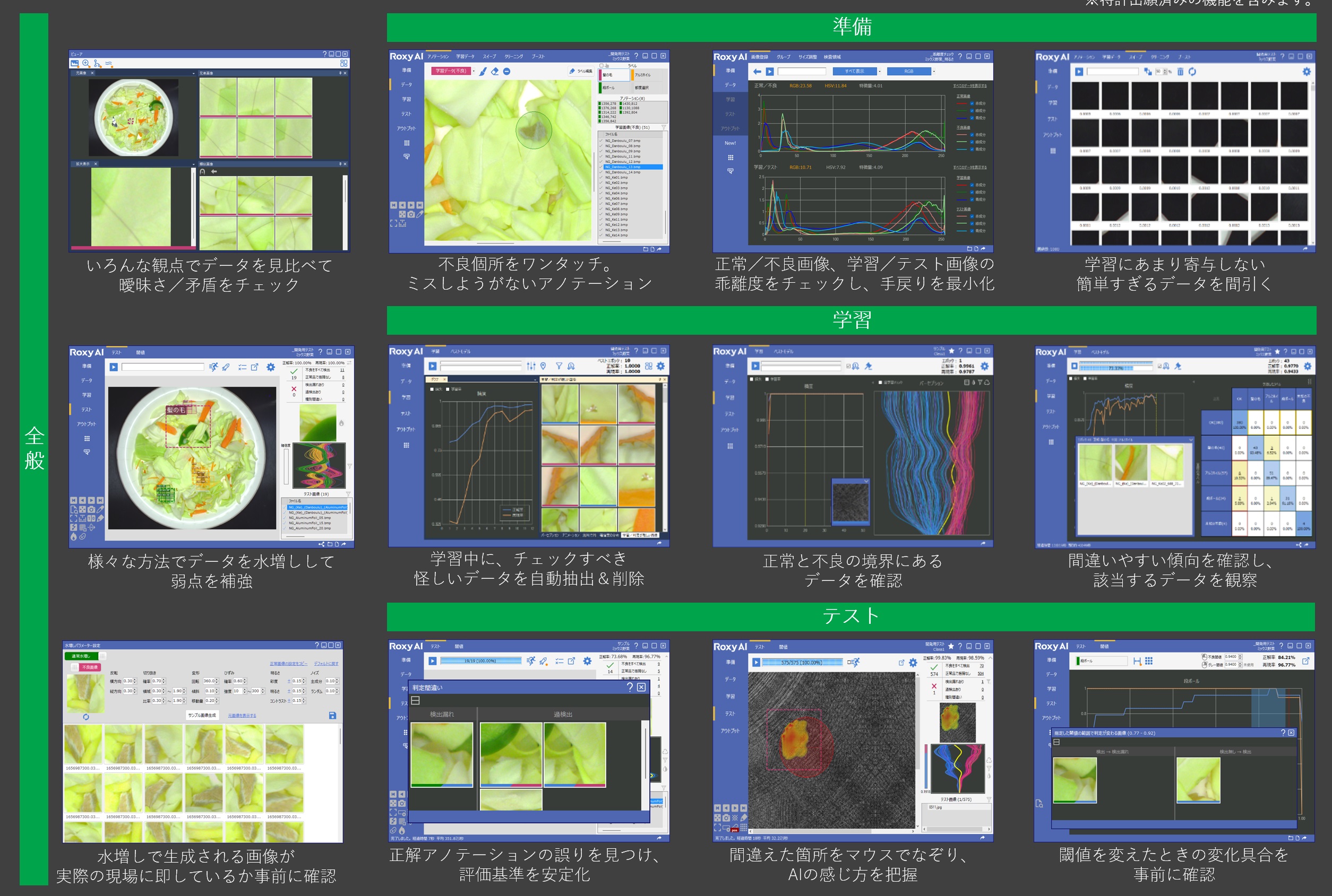 【動画あり】『Roxy AI』はデータを綺麗にして精度を向上！