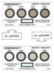 湿度指示紙『湿度インジケーターカード』
