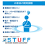 Contract Development <Development Design, Mechanical Design, Circuit Board Design>